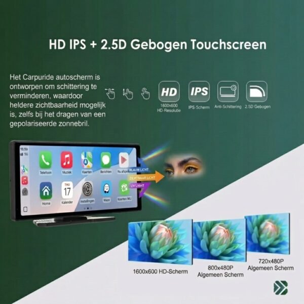 Carpuride 1600×600 HD IPS Anti-Glare Auto Touchscreen